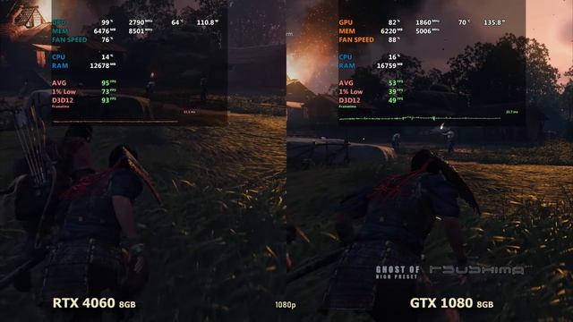 GeForce GTX 1080 vs GeForce RTX 4060 в 2025 смотреть онлайн