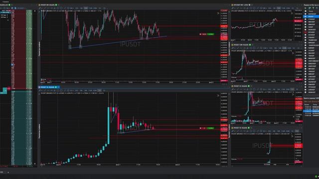 5-Ipusdt-Short-Stoploss-21-02-2025-17-13-06