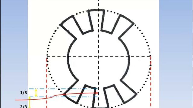 No Load Characteristic For Three Phase Induction Motor|Design Of Three Phase Induction Motor|