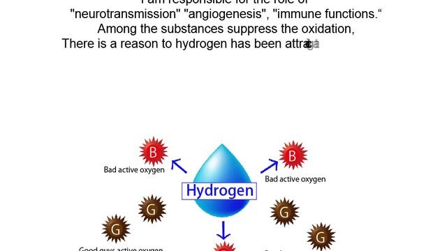 Hydrogen Water 水素水 Aging Prevention  To Diet   Beauty Effect