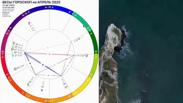 ♎️ВЕСЫ АПРЕЛЬ 2025.ВЕСЫ -ГОРОСКОП НА АПРЕЛЬ 2025 года.ДЕНЕЖНОЕ ПОЛНОЛУНИЕ и НОВОЛУНИЕ.OLGA STELLA смотреть онлайн