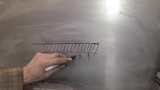 How I Fix Dents: The Fast, Cheap and Easy Way смотреть онлайн