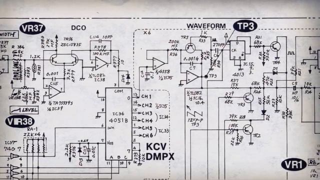 Roland Retrospective