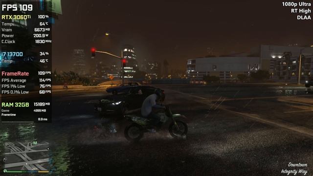 GeForce RTX 3060 Ti | GTA V Enhanced | 4K | 1440p | 1080p | DLSS 4 | Ray Tracing | Ultra