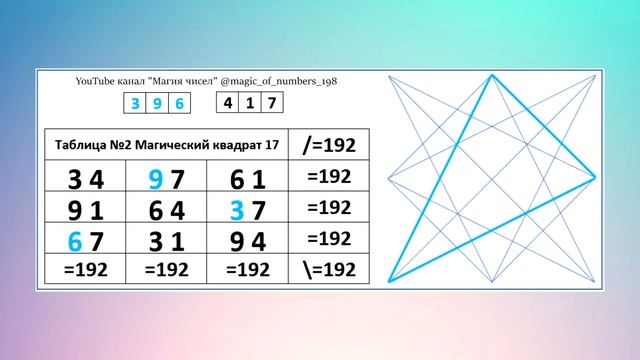 Кто войдёт в новый мир.  Аслан Уарзиаты