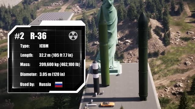 Масштабы современного ядерного оружия смотреть онлайн