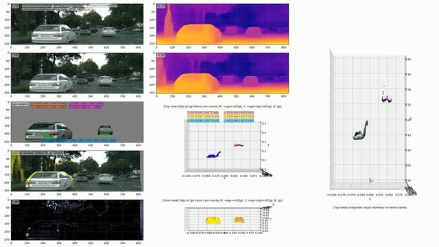 Instance-wise Depth and Motion Learning from Monocular Videos (Cityscapes Demo) смотреть онлайн