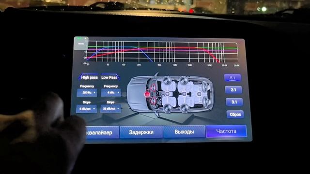 INCAR ARN2-7709-8 обзор магнитолы.