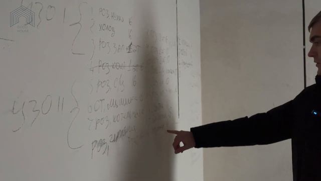 Два дома — две мечты | Обзор строительства домов в современном стиле смотреть онлайн