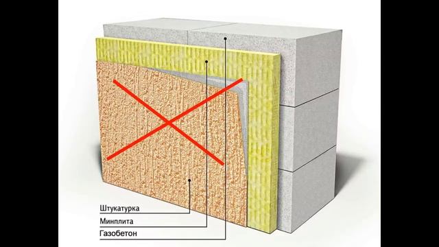 Сколько стоит дом из газобетона/поговорим о газобетоне смотреть онлайн