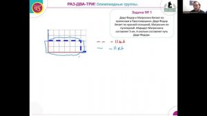 Длина, периметр, площадь. 1-2 классы