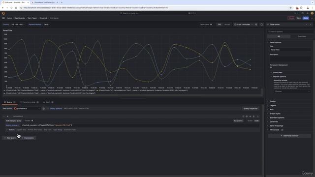 46. Solved Creating Dynamic Dashboards смотреть онлайн