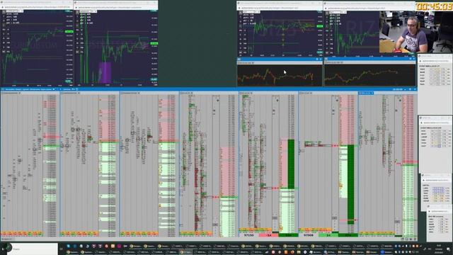 Турнир по трейдингу в прямом эфире. Кто заберет 50 000 рублей? | Live Investing смотреть онлайн