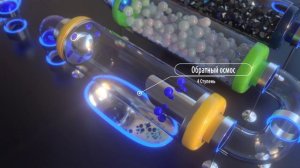 Как очищается вода в аппаратах Живая вода?