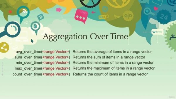 27. Aggregations Over Time
