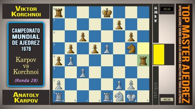 KARPOV vs KORCHNOI | CAMPEONATO MUNDIAL DE AJEDREZ 1978 - RONDA 28 смотреть онлайн