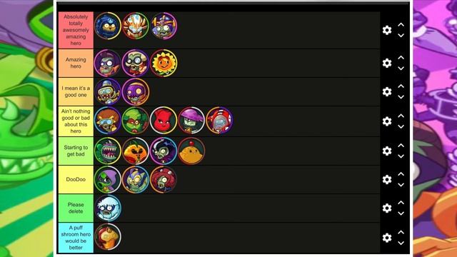 Pvz Heroes... Heroes Tier List
