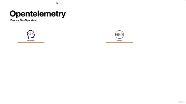 74. Introduciton to Telemetry (OTel) смотреть онлайн