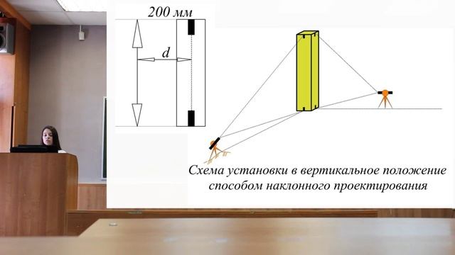 16 геодезические работы при монтаже строительных конструкций смотреть онлайн