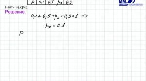4_26 Дискретные случайные величины. Вероятность попадания случайнов величины в интервал. Часть 2