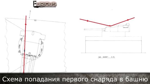 Только История: линкор Дюнкерк и операция "Катапульта". Часть 2. смотреть онлайн