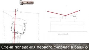 Только История: линкор Дюнкерк и операция "Катапульта". Часть 2.