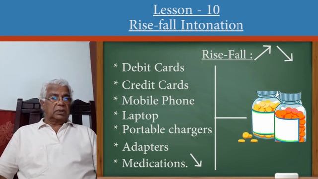 Spoken English | Lesson-10-Rise-fall Intonation | Incide
