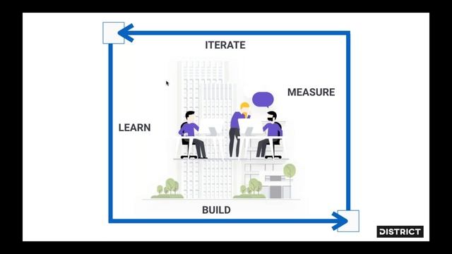 Putting Community at the Center of Smart Buildings! смотреть онлайн