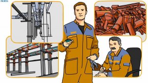 Ошибки при работе на высоте. Анализ безопасности выполнения работ. Смыслотека