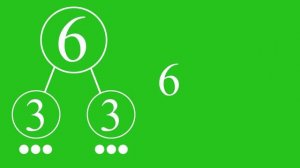 🎓 Математика с кисой Алисой. Урок 5.  Сложение и вычитание в пределах 6-и. (0+)