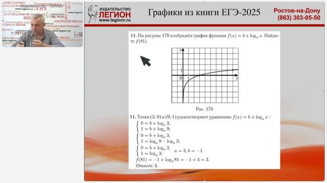 Свойства и графики функций в задачах ЕГЭ по математике профильного уровня смотреть онлайн