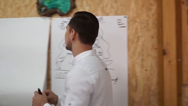 О сути бизнеса Oriflame