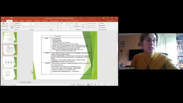 Татьяна Бороздина. Playback Theatre: история, методология, современная практика