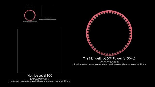Size Comparison Beyond The Universe - Class 1 - Stage 3: Mandelbrot Fractals смотреть онлайн
