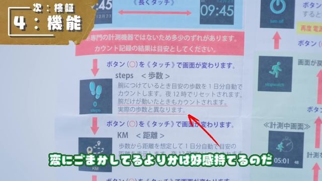 【買ってはいけない】実店舗で買える「激安スマートウォッチ」が