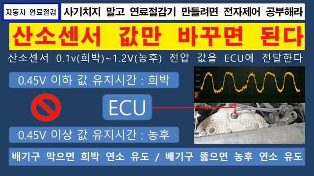 연료절감기 27강 / 연료절감기 산소센서 신호값만 변경하면 연비향상 출력증가 매연저감 / 왜  연료절감기 쓰레기통에 버릴까? / 연료절감기 만든다면 전자제어 공부 많이 해야 됩니
