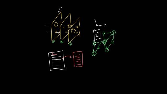 6.1 Order control insecurities смотреть онлайн
