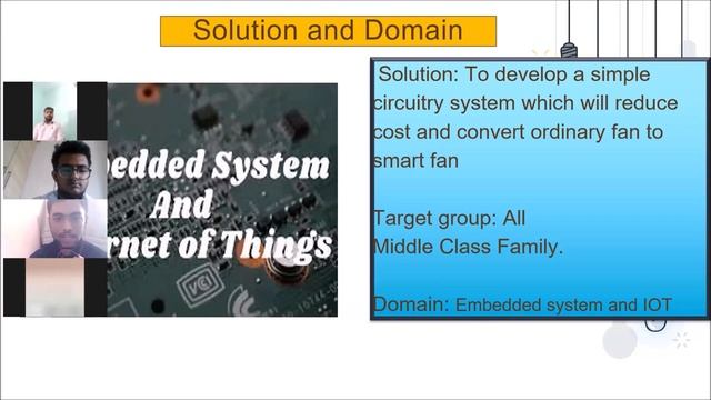Smart Fan || Project-based learning sem 5 смотреть онлайн