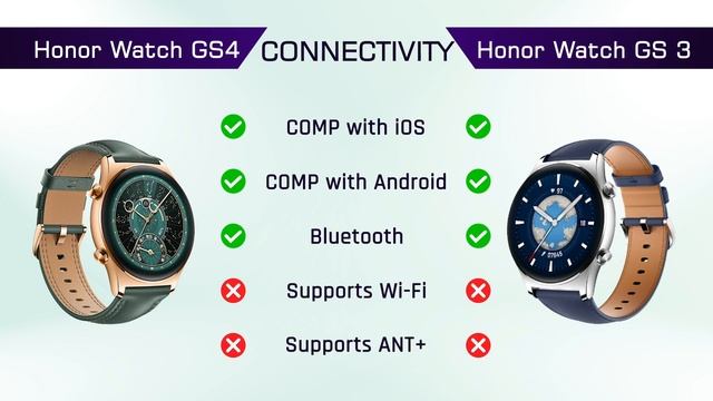 Honor Watch GS 4 vs. Honor Watch GS 3 Specification Comparison смотреть онлайн