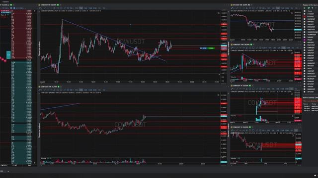 20-Cowusdt-Long-Profit-25-02-2025-19-00-04