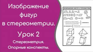 Изображение фигур в стереометрии. Урок 2. Опорный конспект.