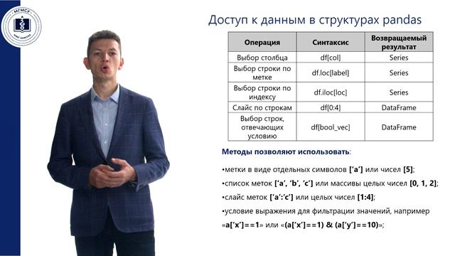 Библиотека Pandas_Data Frame 2022 смотреть онлайн