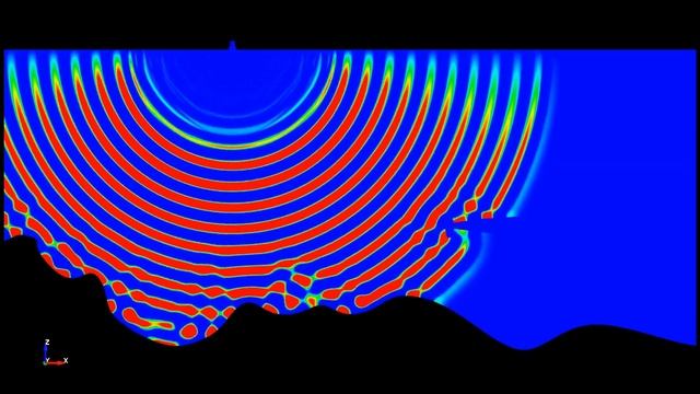 Finite Element Analysis of Underwater Acoustic Wave Propagation with LS-DYNA смотреть онлайн