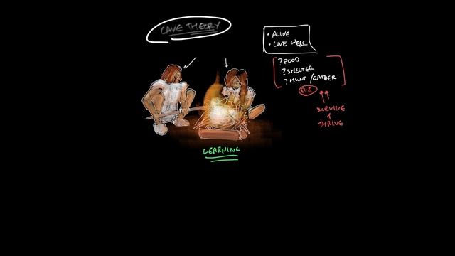 1. Cave theory смотреть онлайн