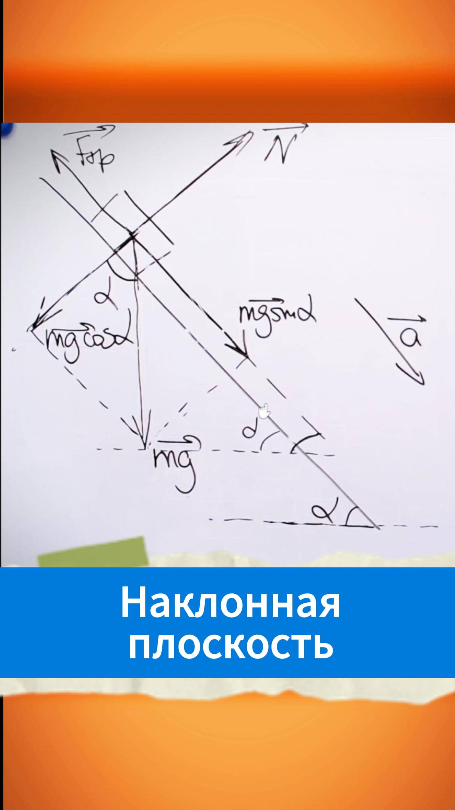 Наклонная плоскость смотреть онлайн