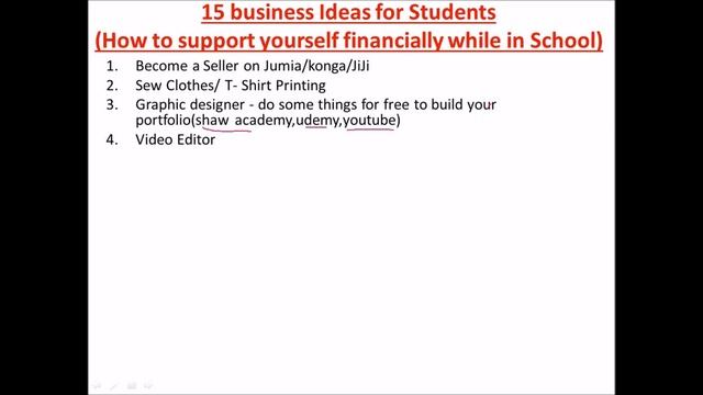 15 Business Ideas for Students (How to support yourself financially while in School) смотреть онлайн