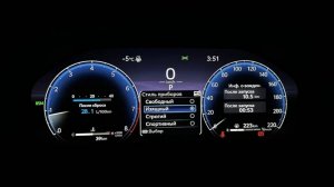 Русификация панели приборов Toyota Highlander 2023+ китайский рынок