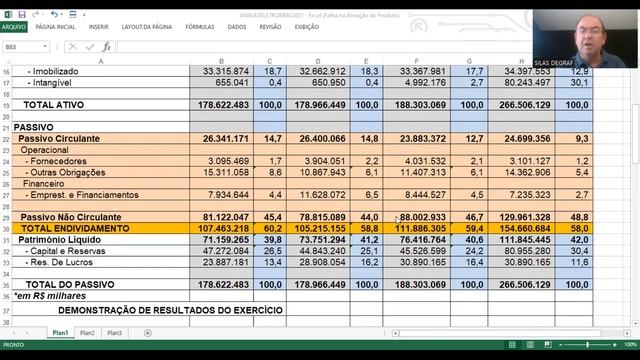 ELET3 - CENTRAIS ELÉTR.BRAS. S/A - ELETROBRAS. ANÁLISE FUNDAMENTALISTA BÁSICA. PROF. SILAS DEGRAF смотреть онлайн