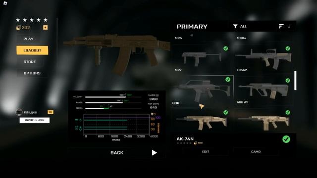 Russian Ratnik Loadout In Brm5