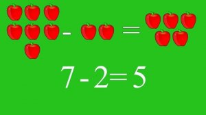 🎓 Математика с кисой Алисой. Урок 6.  Сложение и вычитание в пределах 7-и. (0+)